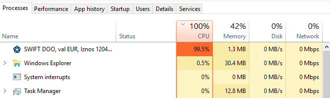 processor